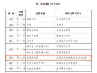 南宁择遭溪服装有限公司