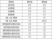 南宁择遭溪服装有限公司