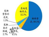 南宁择遭溪服装有限公司