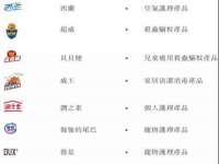 南宁择遭溪服装有限公司
