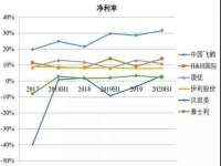 南宁择遭溪服装有限公司