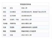 南宁择遭溪服装有限公司